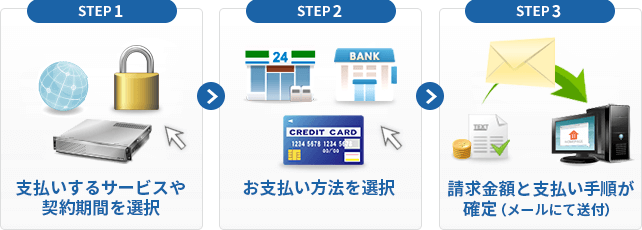 �֥ǡ������ԡ��סֳ�ǧ�סְܹԡפ�3���ƥåץ��᡼��