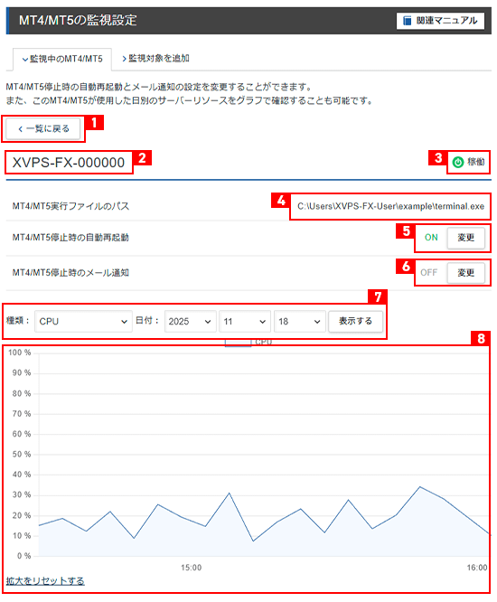 �ܺٲ��̤Υ����꡼�󥷥�å�