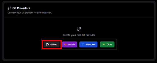 GitHub������