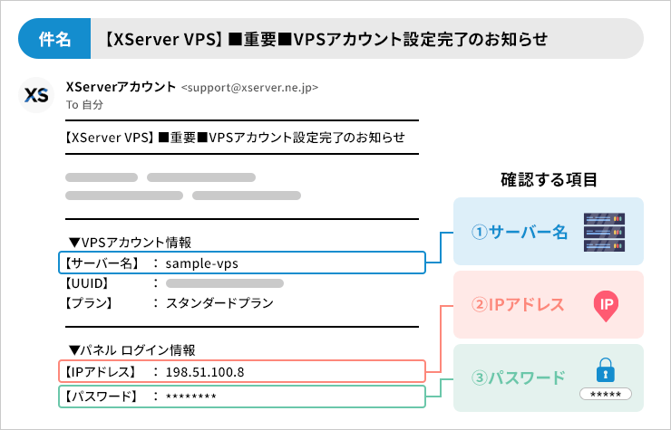 画像：サーバー構築が完了したことを知らせるメール